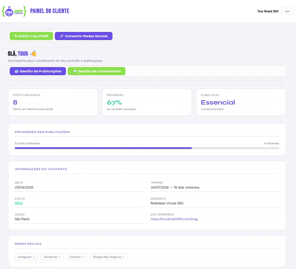 Painel do cliente do Seu Agente Virtual com resumo do contrato, progresso das publicações e redes sociais conectadas